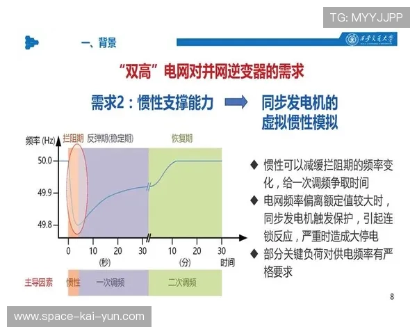 人工智能技术在足球训练中的应用与战术分析优化探讨